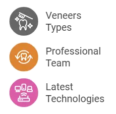 Why Choose Our Clinic for Your Dental Veneers?